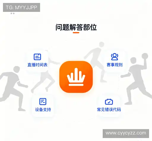 问题解答区